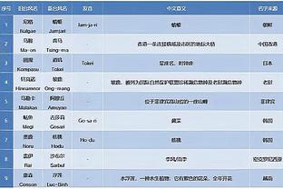 经典！C罗神级停球后世界波破门